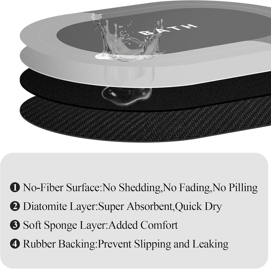 Bath Mat Quick-Drying Bathroom Mat,Super Absorbent Bath Mat for Bathroom Floor,Non Slip Rubber Backing Shower Floor Mat,Oval Floor Bath Rug for Bathroom,Bathtub (Grey, 40X60Cm)